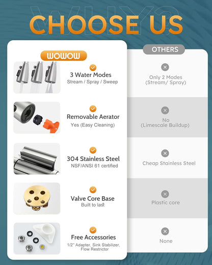 Kitchen Faucet with Sprayer, Kitchen Sink Faucet, SUS 304 Stainless Steel, High Arc Single Handle Brushed Nickel Kitchen Faucets with Pull down Sprayer, Pull Out Kitchen Faucet with Deck Plate