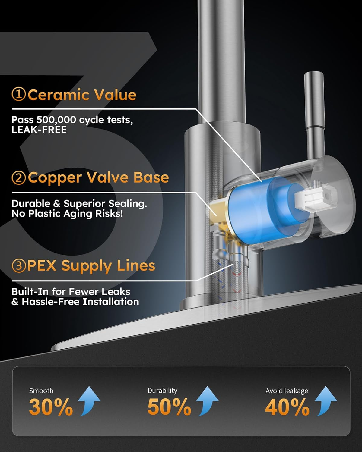 Kitchen Faucet with Sprayer, Kitchen Sink Faucet, SUS 304 Stainless Steel, High Arc Single Handle Brushed Nickel Kitchen Faucets with Pull down Sprayer, Pull Out Kitchen Faucet with Deck Plate